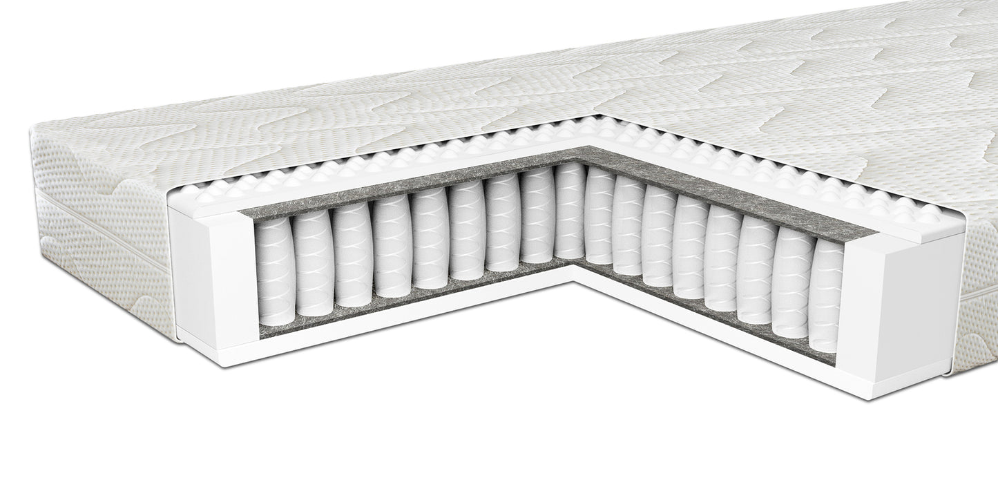 Matelas Ressorts Confort