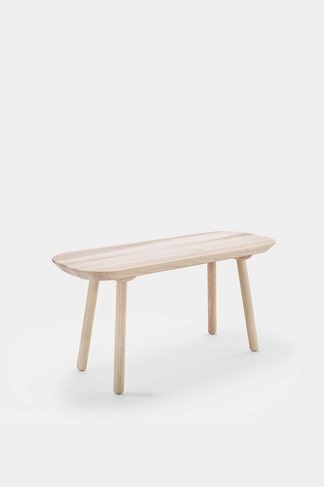 Banc Naïve