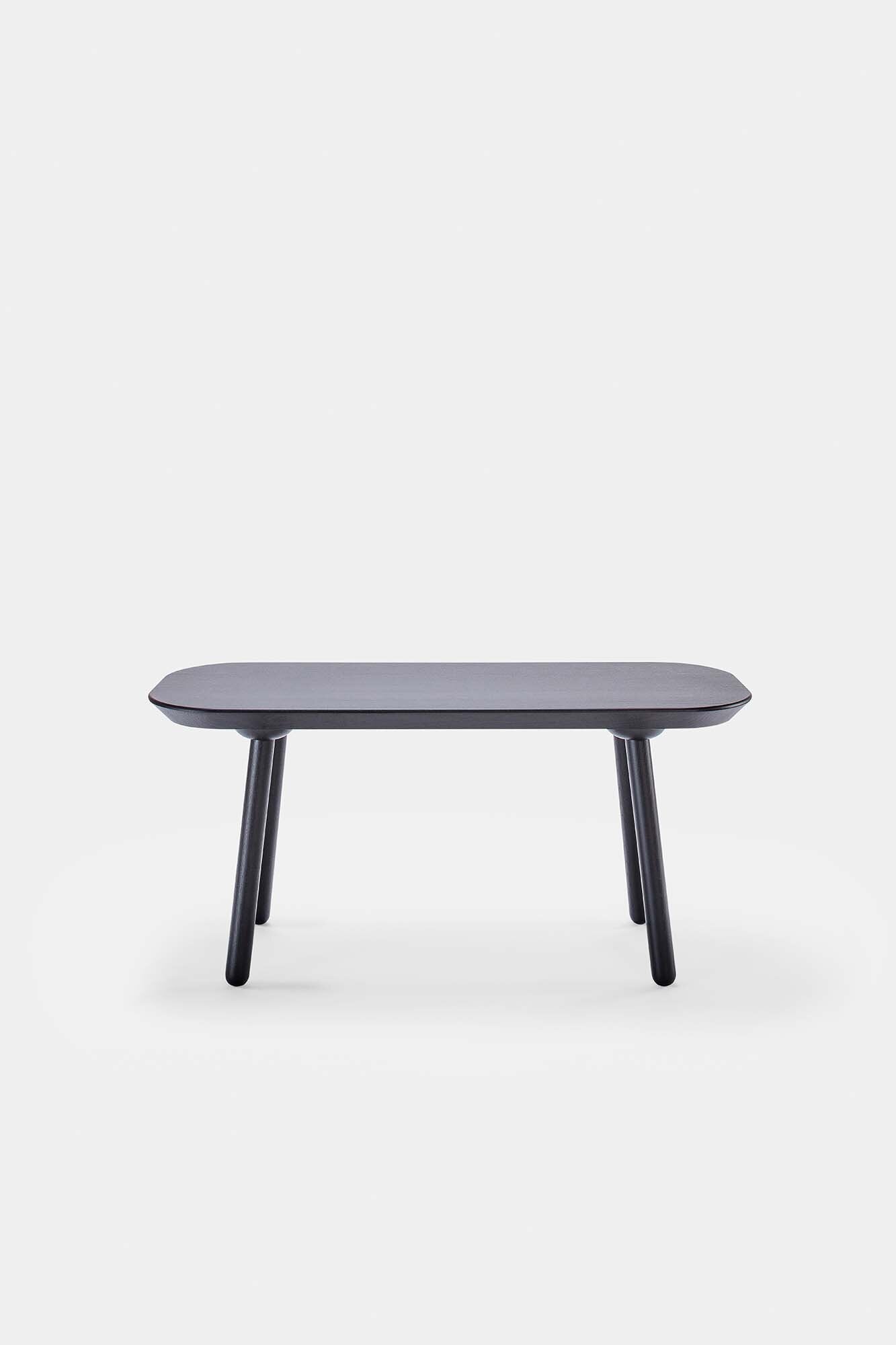 Banc Naïve