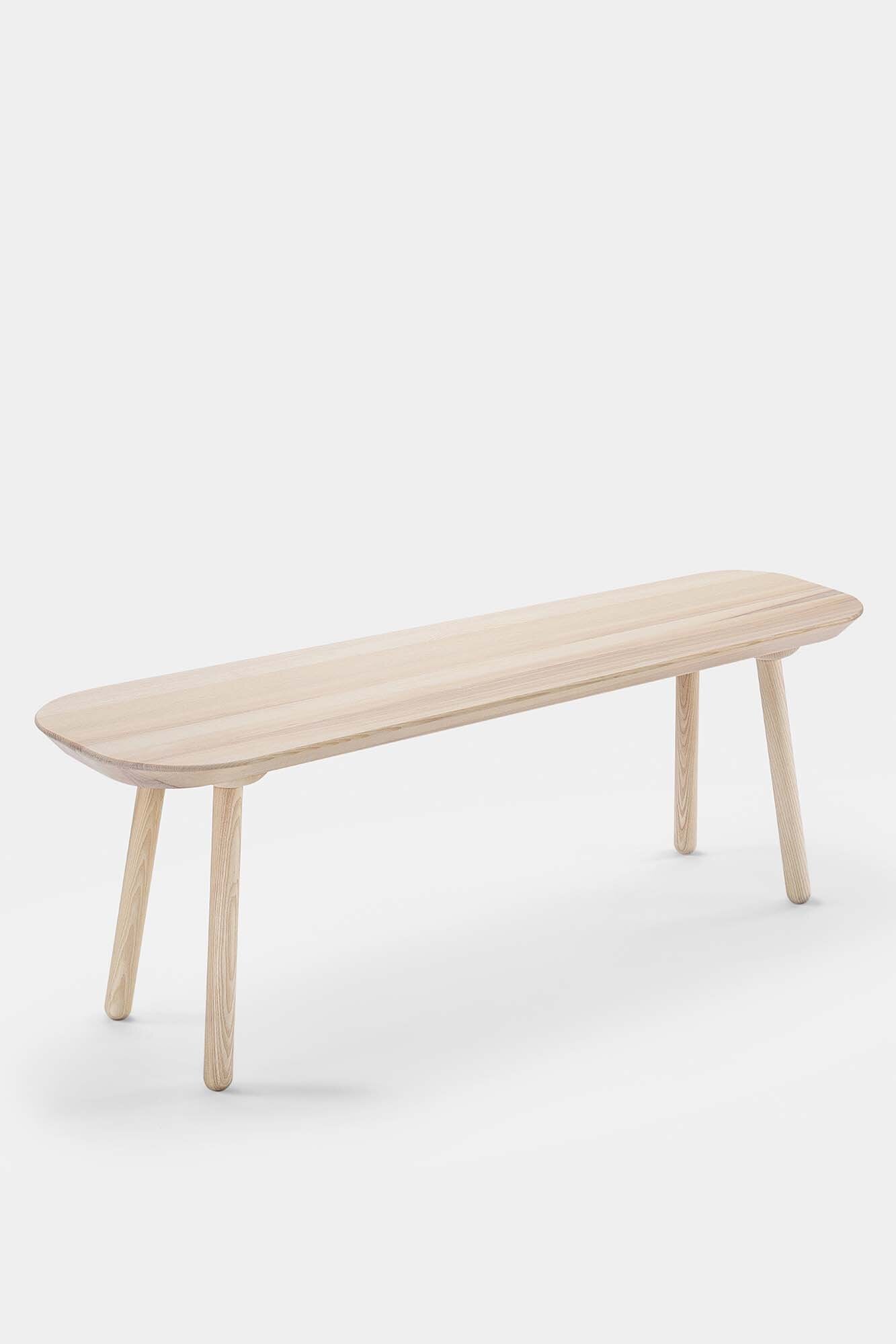 Banc Naïve