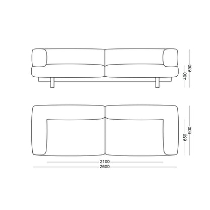Sofa Alchemist